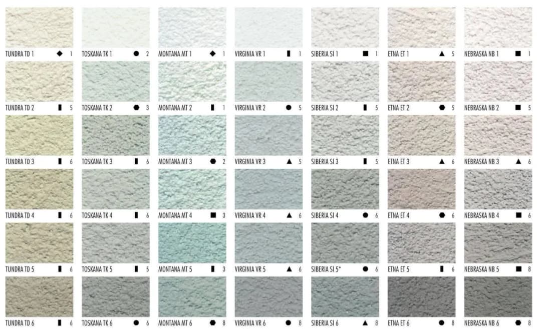 Ile tynku z wiadra 25 kg? Oblicz sam i uniknij błędów!