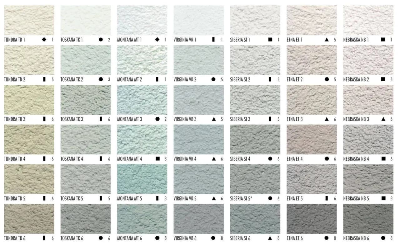 Ile tynku z wiadra 25 kg? Oblicz sam i uniknij błędów!