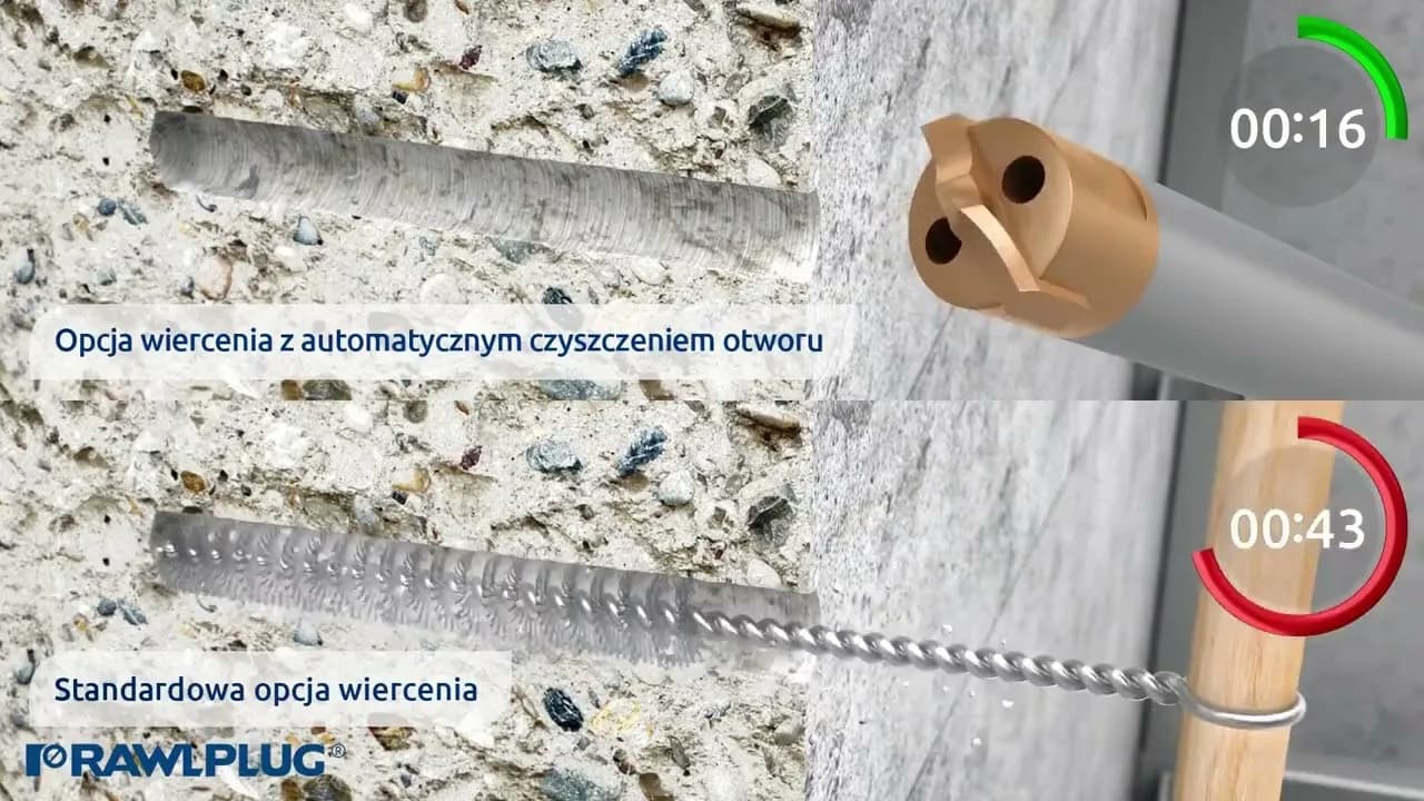 Montaż słupków ogrodzeniowych na kotwach: Poradnik krok po kroku